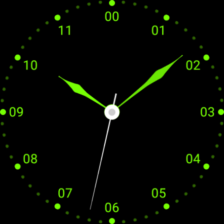 Era 24 Hour Classic index style 3