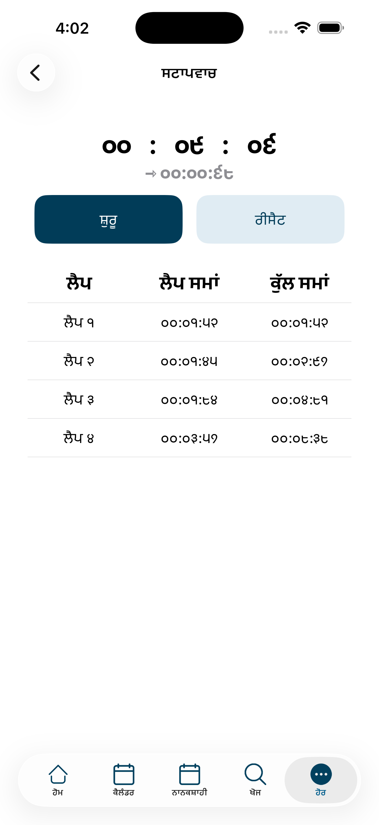 Gurmukhi Stopwatch